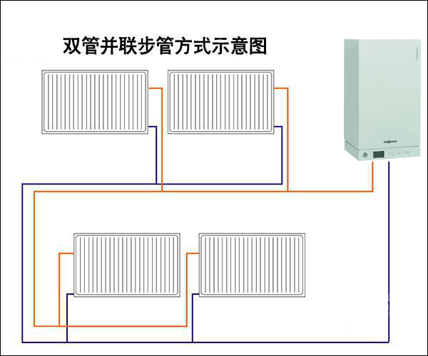 暖氣片雙管關聯走管方式