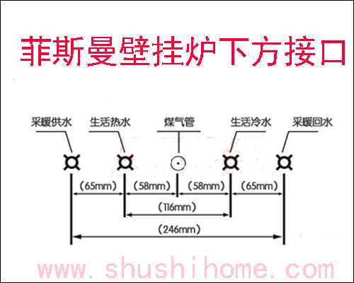 菲斯曼壁掛爐接口尺寸