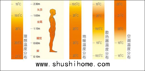 ů{ůƬֲ