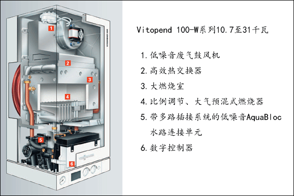 菲斯曼WH1D內(nèi)部結(jié)構(gòu)