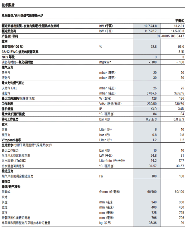 武漢菲斯曼WH1D壁掛爐安裝