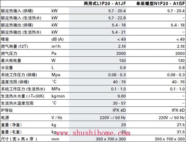 菲斯曼A1JF技術參數