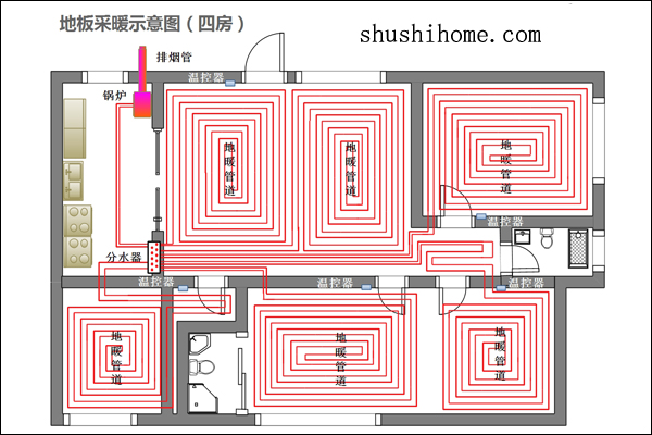 武漢地熱安裝