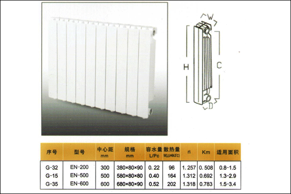 格睿尼暖氣片參數(shù)