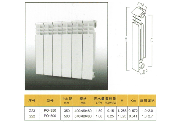 格睿尼暖氣片參數(shù)