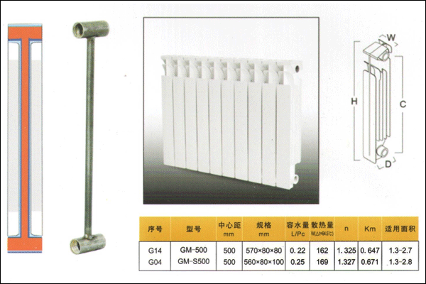 格睿尼暖氣片參數(shù)