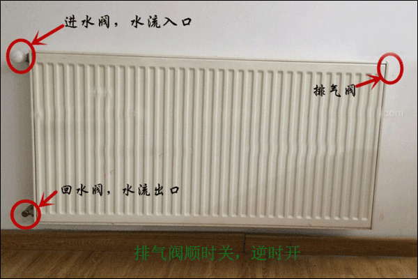 鋼板式暖氣片