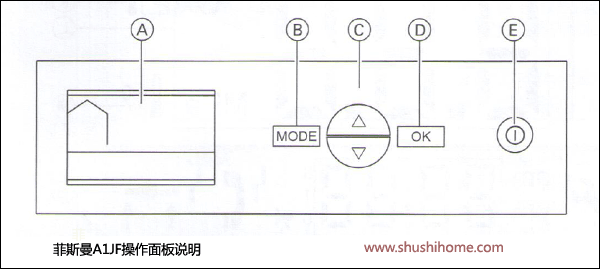 菲斯曼A1JF操作說明