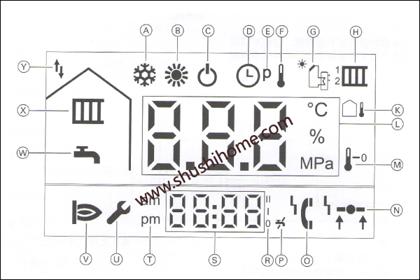 菲斯曼A1JF操作說明