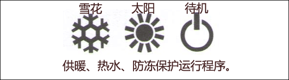 菲斯曼顯示屏說明