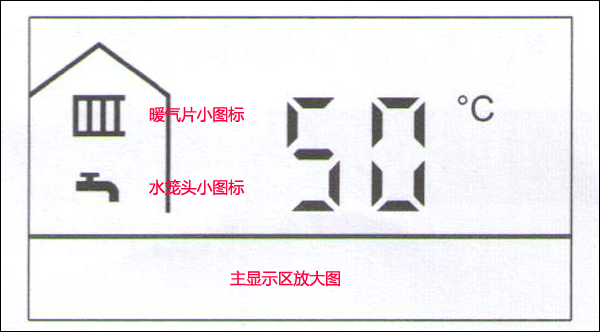 菲斯曼供暖水溫,生活水溫設(shè)置