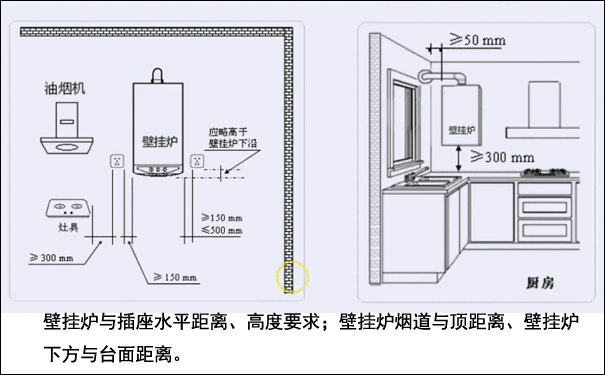 燃?xì)獗趻鞝t安裝要求