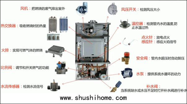 ȼ?x)ڒt(ni)Y(ji)(gu)